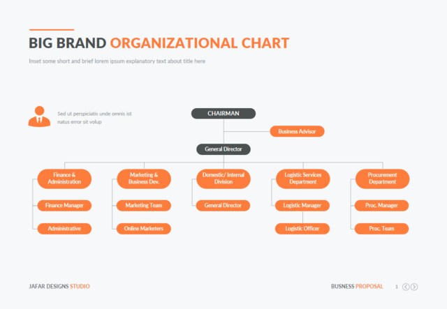 组织结构图334692
