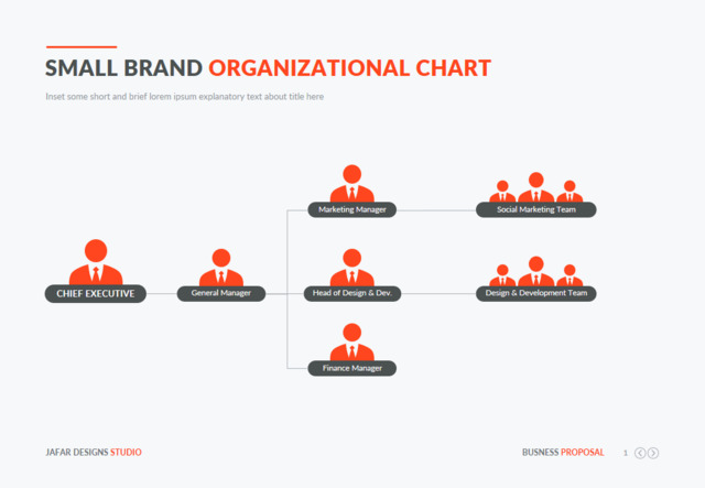 组织结构图334693
