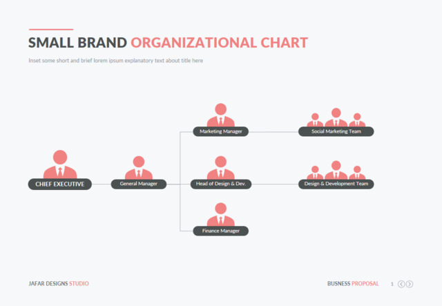组织结构图334697