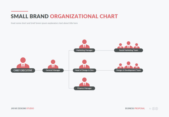 组织结构图334699