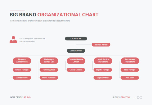 组织结构图334700