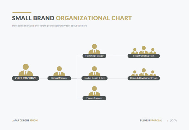 组织结构图334703