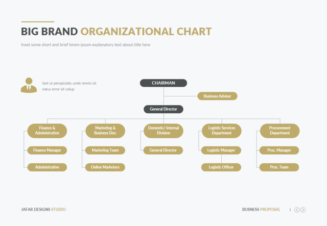组织结构图334704