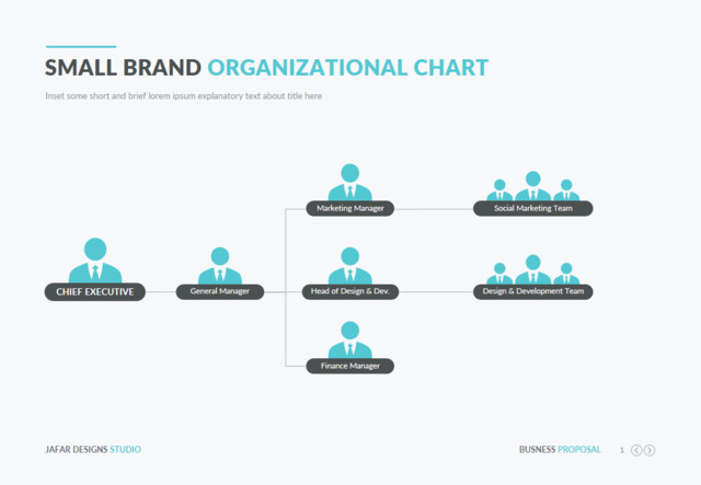 组织结构图334707