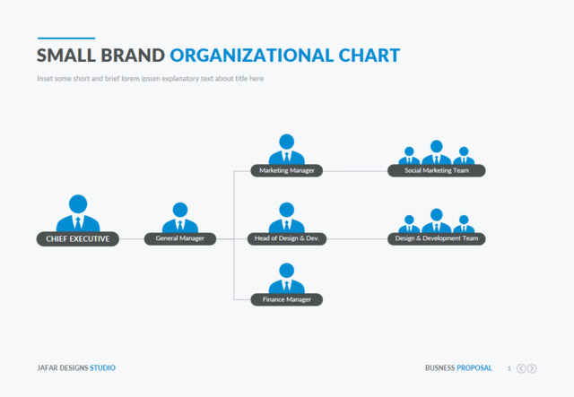 组织结构图334711
