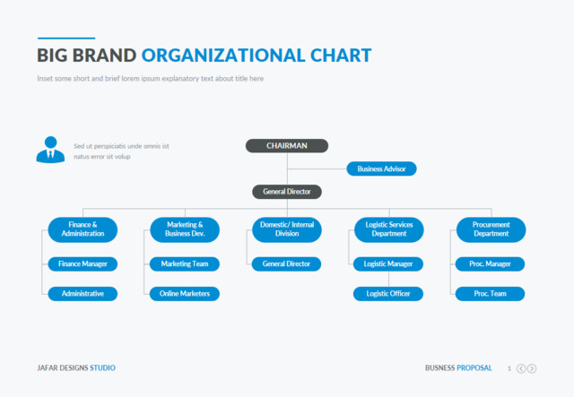组织结构图334712