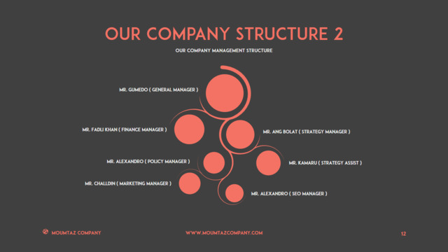 组织结构图334720