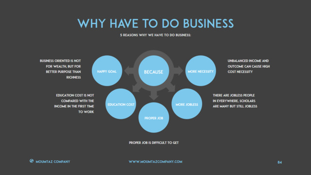 组织结构图334725