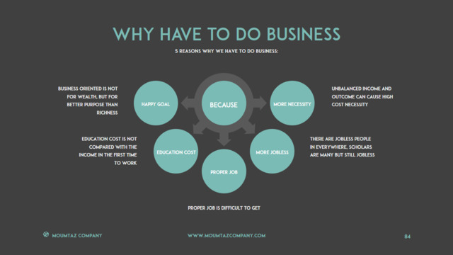 组织结构图334729