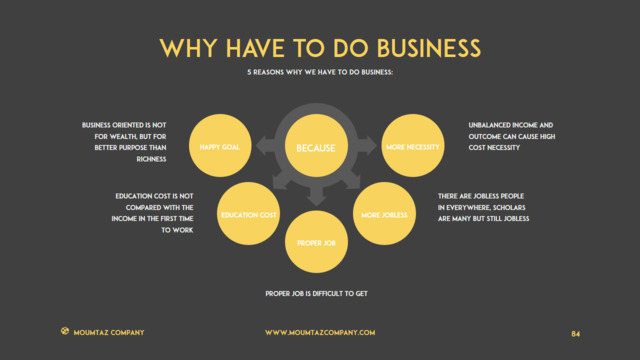 组织结构图334733