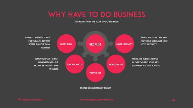 组织结构图334737