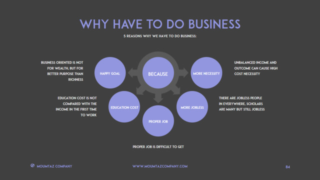 组织结构图334741