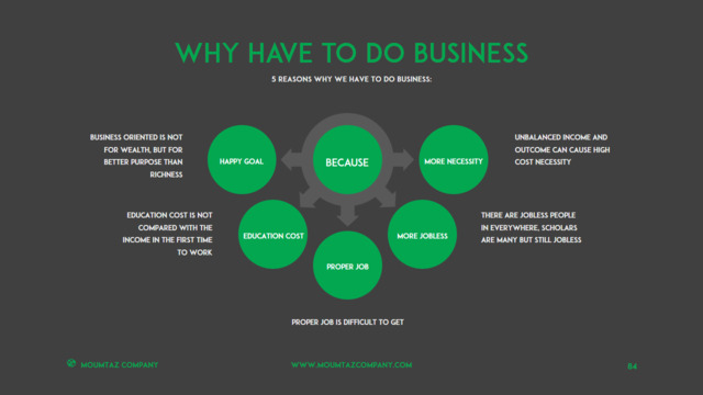 组织结构图334745