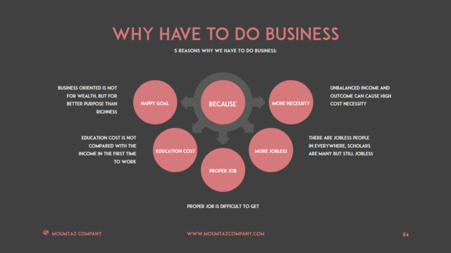 组织结构图334757