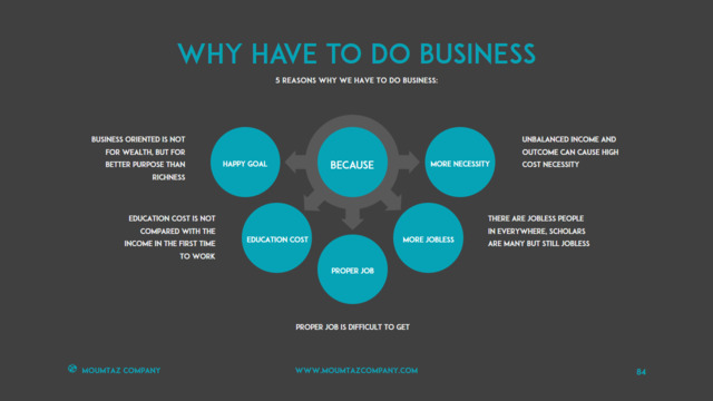 组织结构图334761