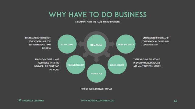 组织结构图334769