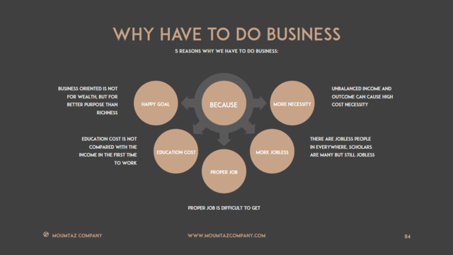 组织结构图334777