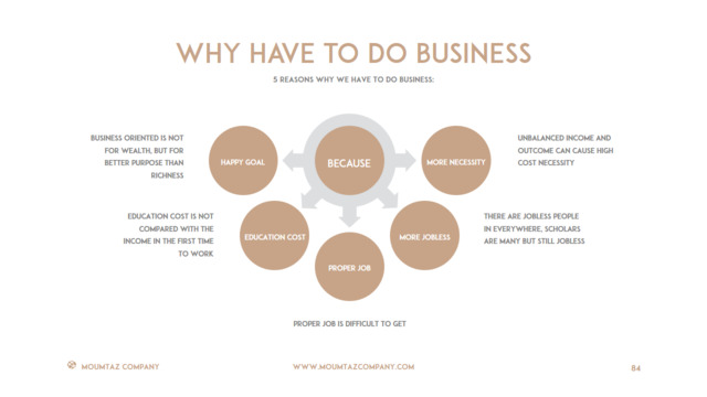 组织结构图334779