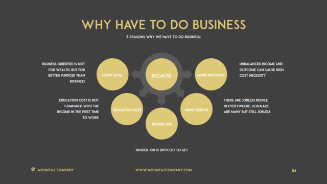 组织结构图334785