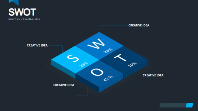 蓝色立体块状百分比SWOT分析PPT