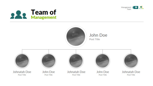 组织结构图334839