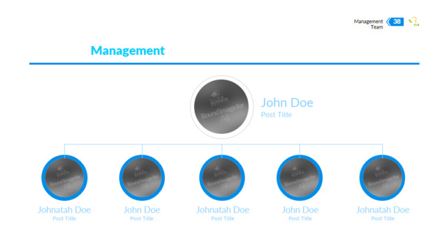 组织结构图334847