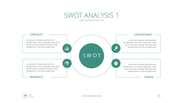 绿色对话框带图标并列展示SWOT分析PPT
