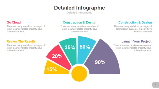 彩色扇形放射状百分比对比饼状图PPT图表