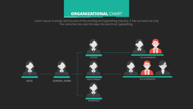组织结构图334887