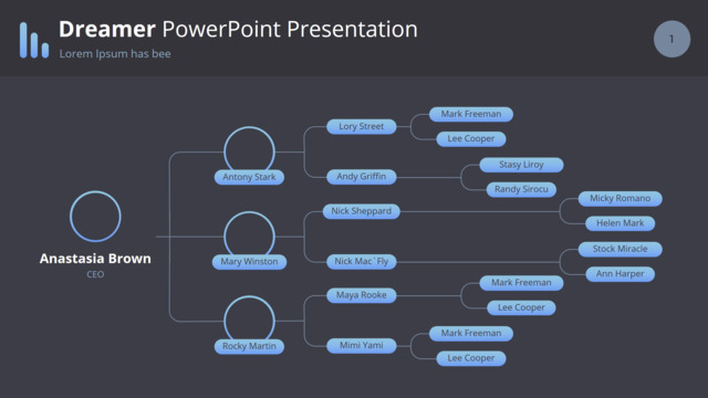 组织结构图334888