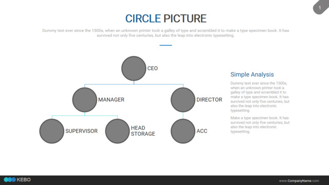 组织结构图334892