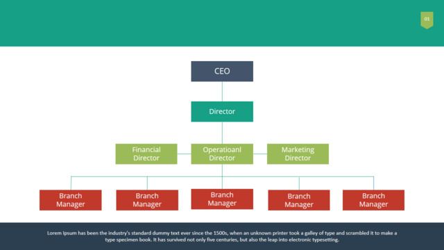 组织结构图334895
