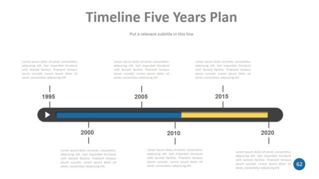 蓝黄简洁进度条五年规划时间轴PPT