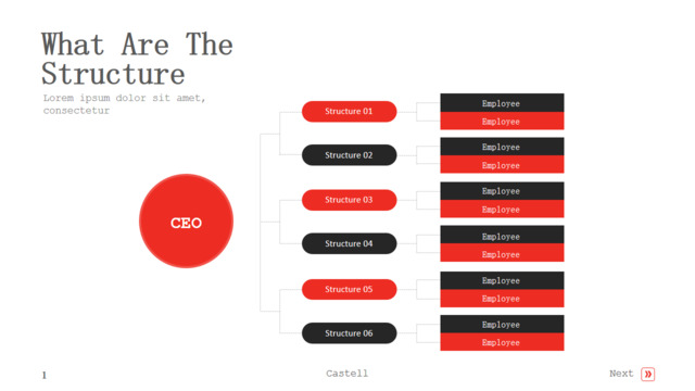 组织结构图334904
