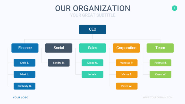 组织结构图334905