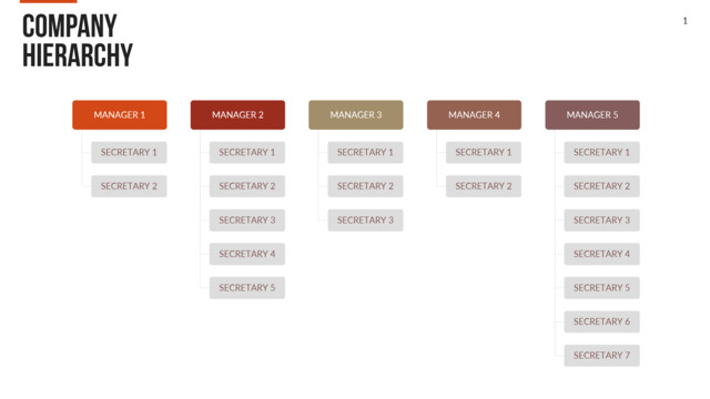 组织结构图334918