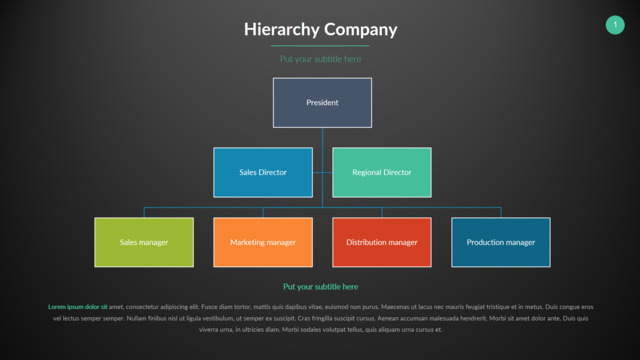 组织结构图334925