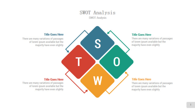 彩色方块关联循环SWOT分析PPT