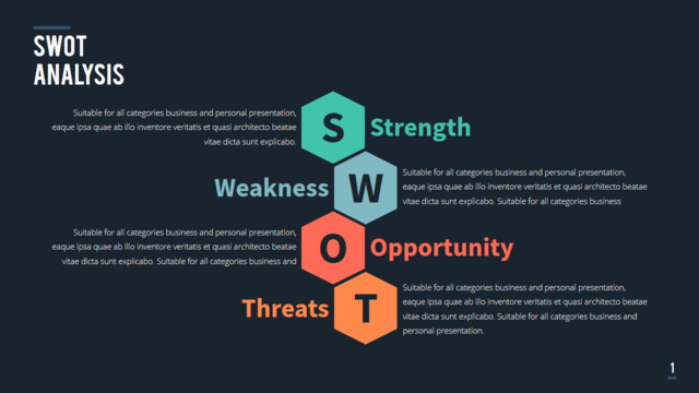 深色背景六边形并列关系SWOT分析PPT