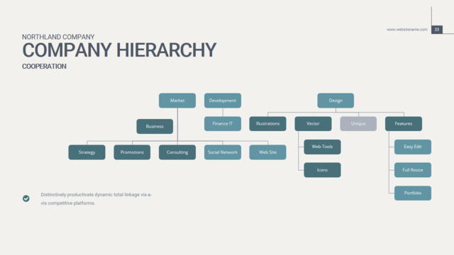 组织结构图334962