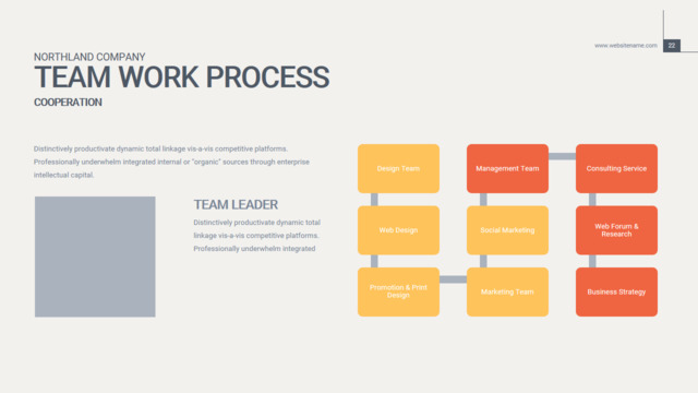 组织结构图334966