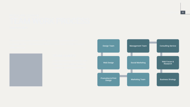 组织结构图334967