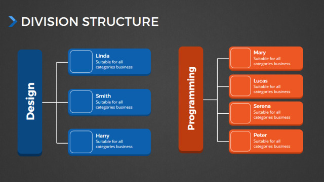 组织结构图334972