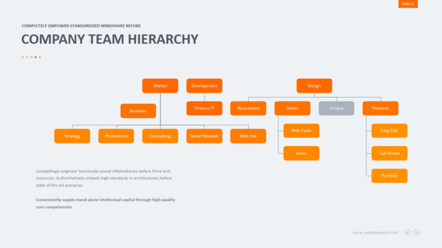 组织结构图335169