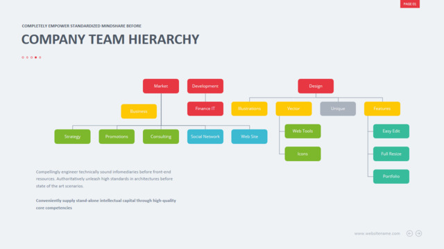 组织结构图335177