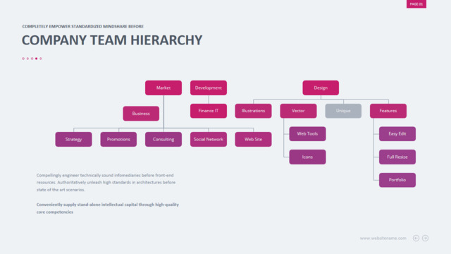 组织结构图335187