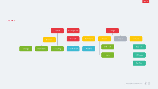 组织结构图335191