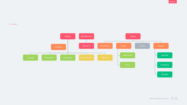 组织结构图335193