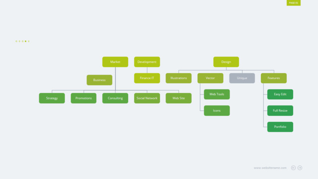 组织结构图335195