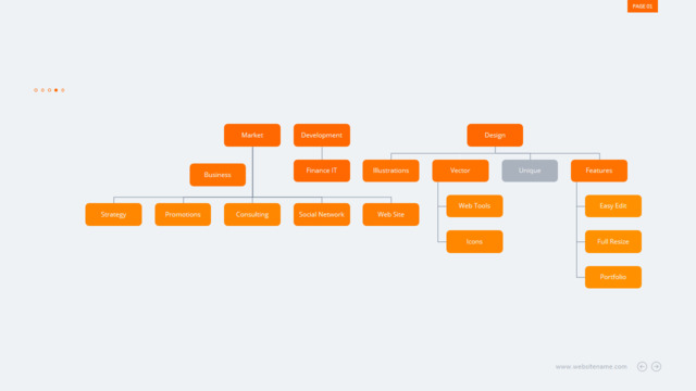 组织结构图335197